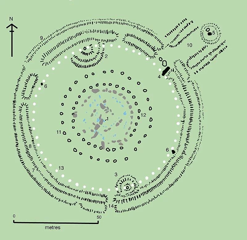Stonehenge Plan