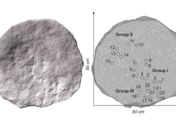 Ancient celestial map found at Castelliere di Rupinpiccolo in Italy