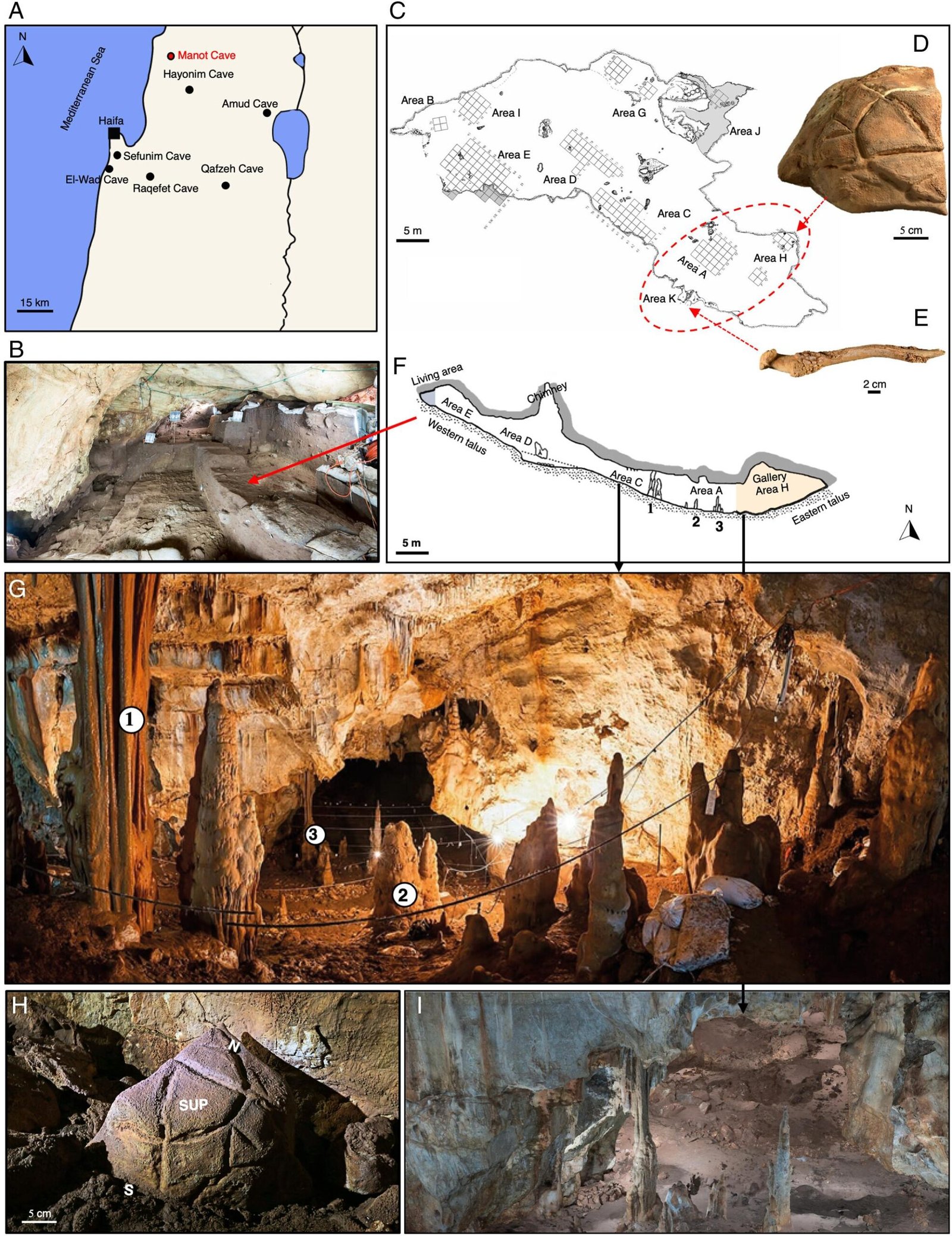 Oldest evidence of deep-cave rituals in Southwest Asia discovered