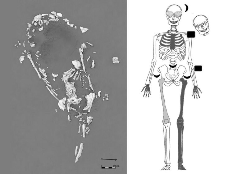 1,200-year-old remains of dismembered pregnant woman in Ecuador may have been sacrificed to thwart El Niño