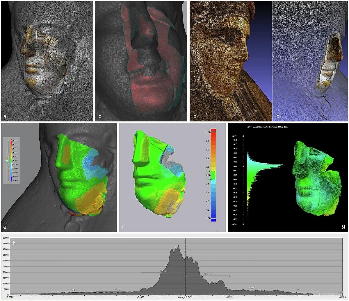 3D metrological analysis connects dispersed Egyptian artifacts and recovers their lost histories