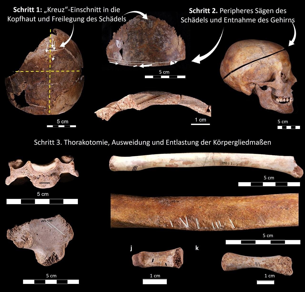 Archaeologists find first evidence of familial embalming in Europe