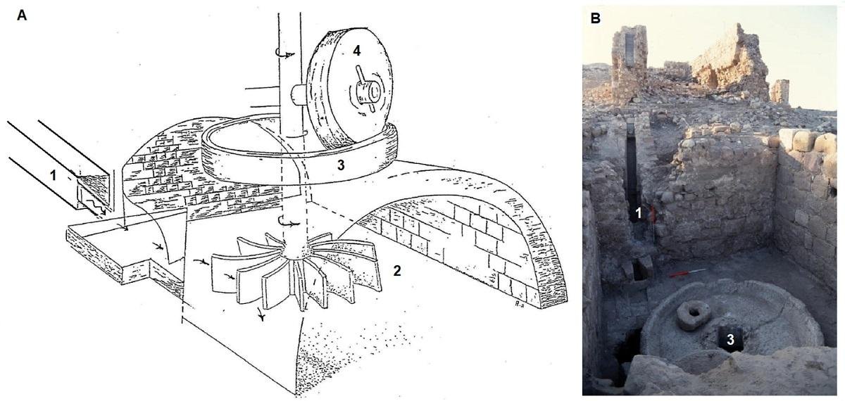 Hidden Mamluk-era tunnels reveal a hydraulic system that powered the medieval sugar industry
