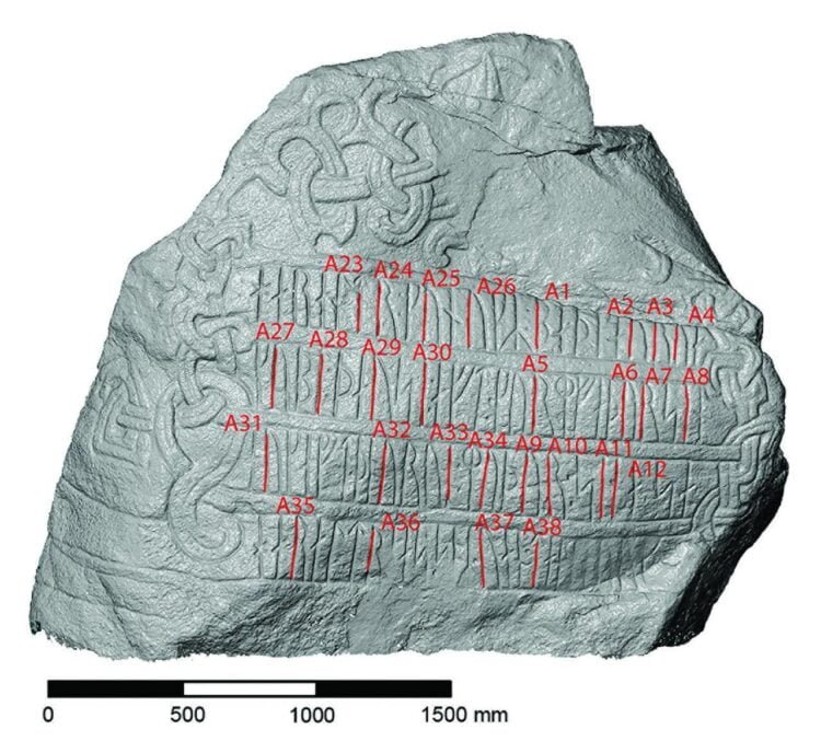 Jelling Stone analysis reveals the Identity of the runestone carver