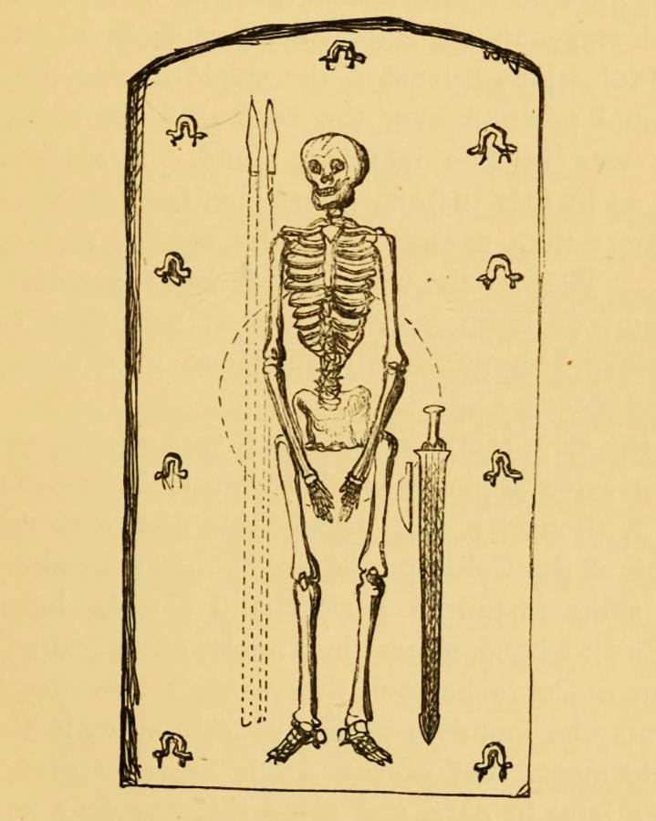 Medieval bed burials across Europe reveal cultural diversity, symbolism, and mystery