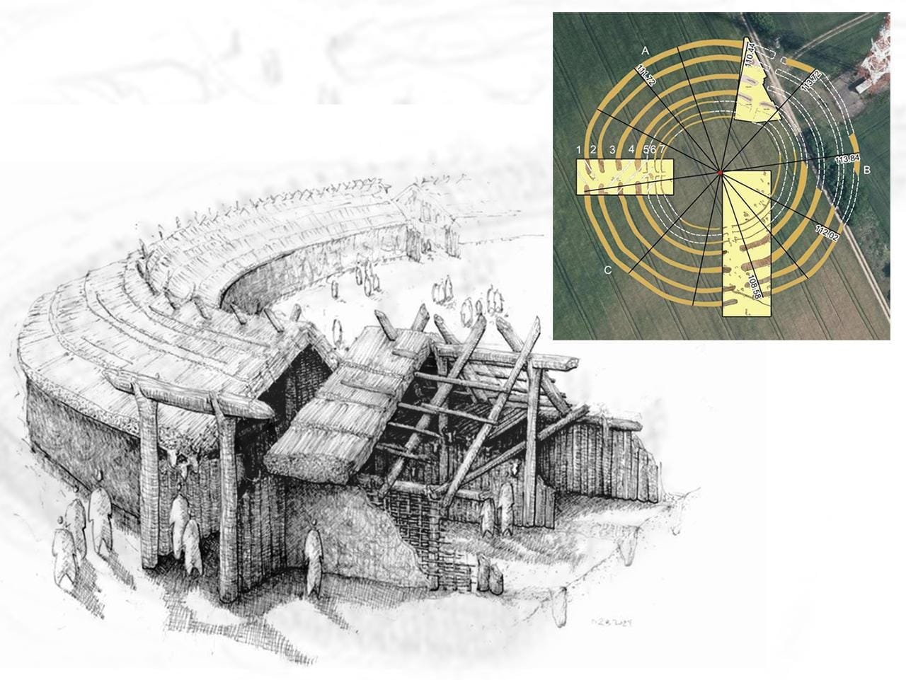 Neolithic rondel in Poland reveals 7,000-year-old rituals and secretive ...