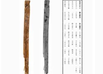 Researchers identify Japan's oldest multiplication table in Nara, dating back 1,300 years