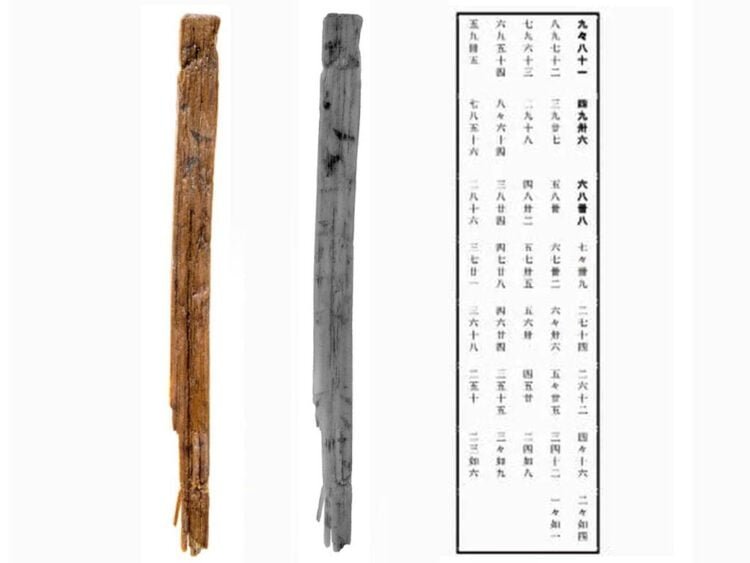 Researchers identify Japan's oldest multiplication table in Nara, dating back 1,300 years