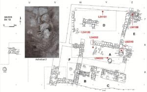 Exploring the city of Gezer: a meeting point for radiocarbon, egyptology and the Bible