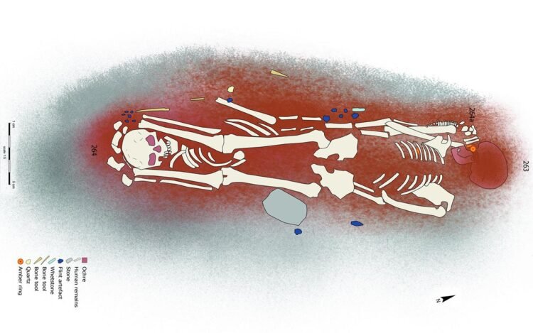 Latvian Stone Age burials challenge gender stereotypes: women and children buried with stone tools